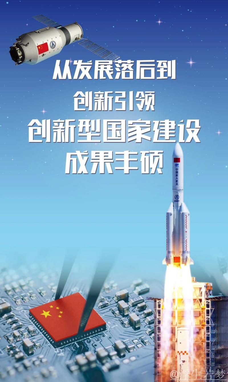 中国创新势头强劲:未来发展如何? 中国创新势头强劲:未来发展如何?