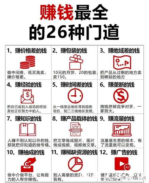 如何通过世界杯外围下注获得长期盈利